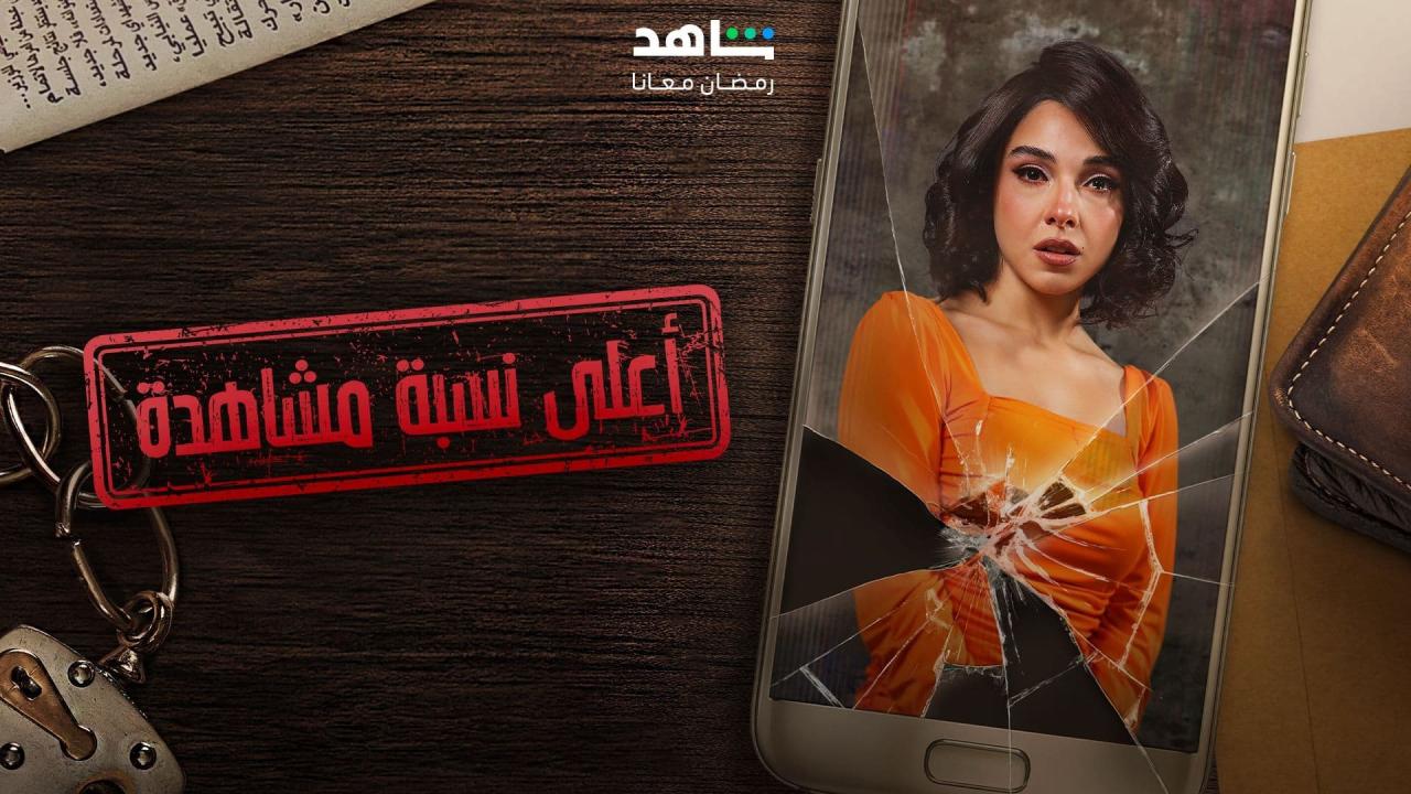 مسلسل اعلى نسبة مشاهدة الحلقة 7 السابعة